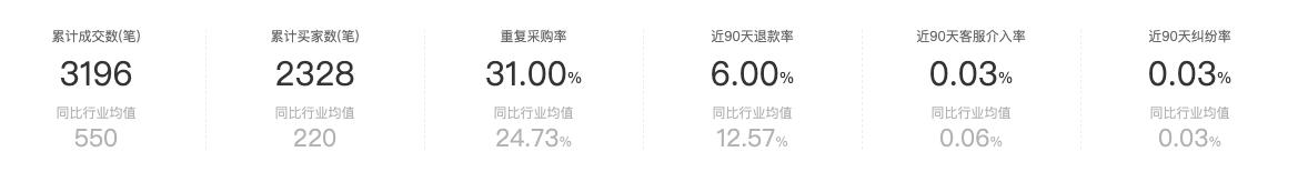 10大眼镜镜片品牌排行,值得推荐的眼镜网店