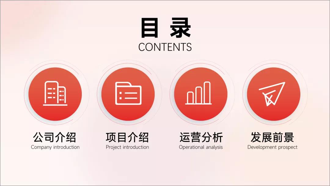 ppt目录页设计卡通,ppt中目录页和导航的区别