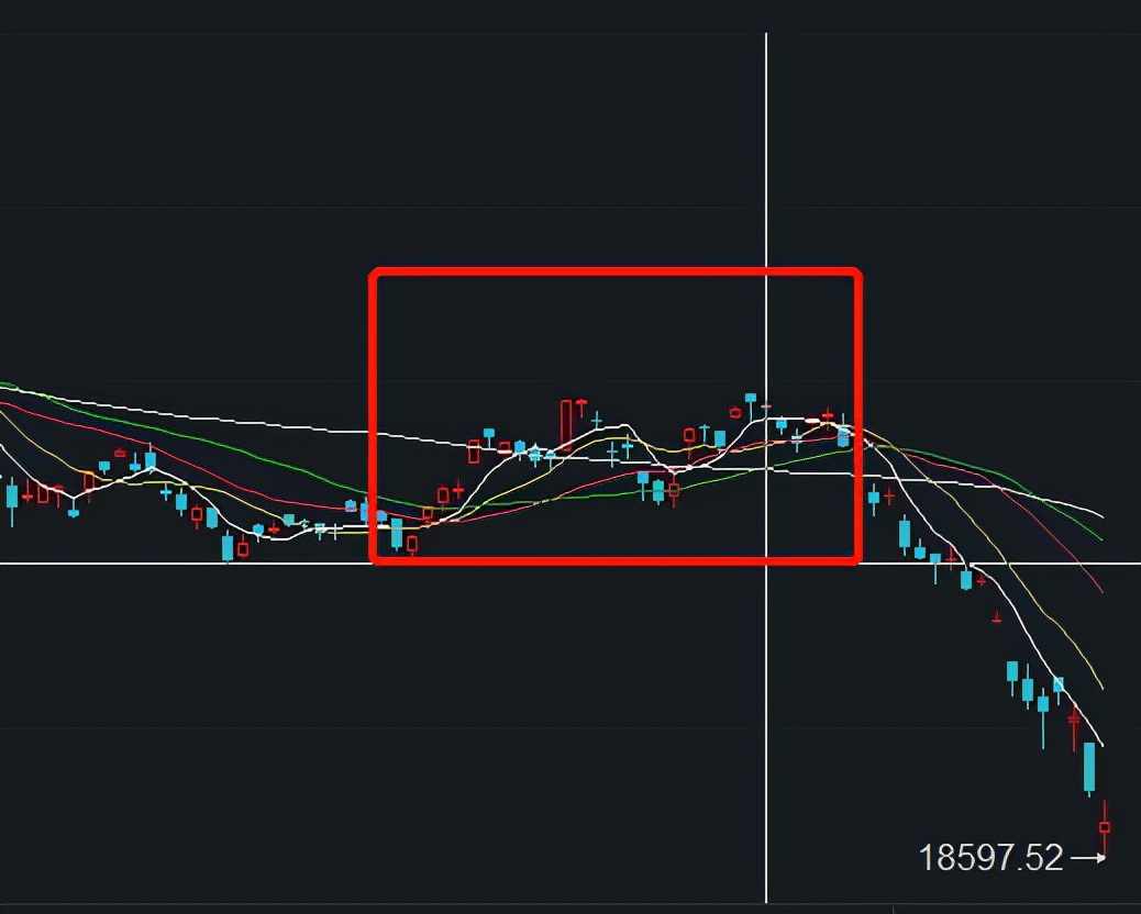 当下恒生指数的投资机遇,恒生指数怎么跌了那么多