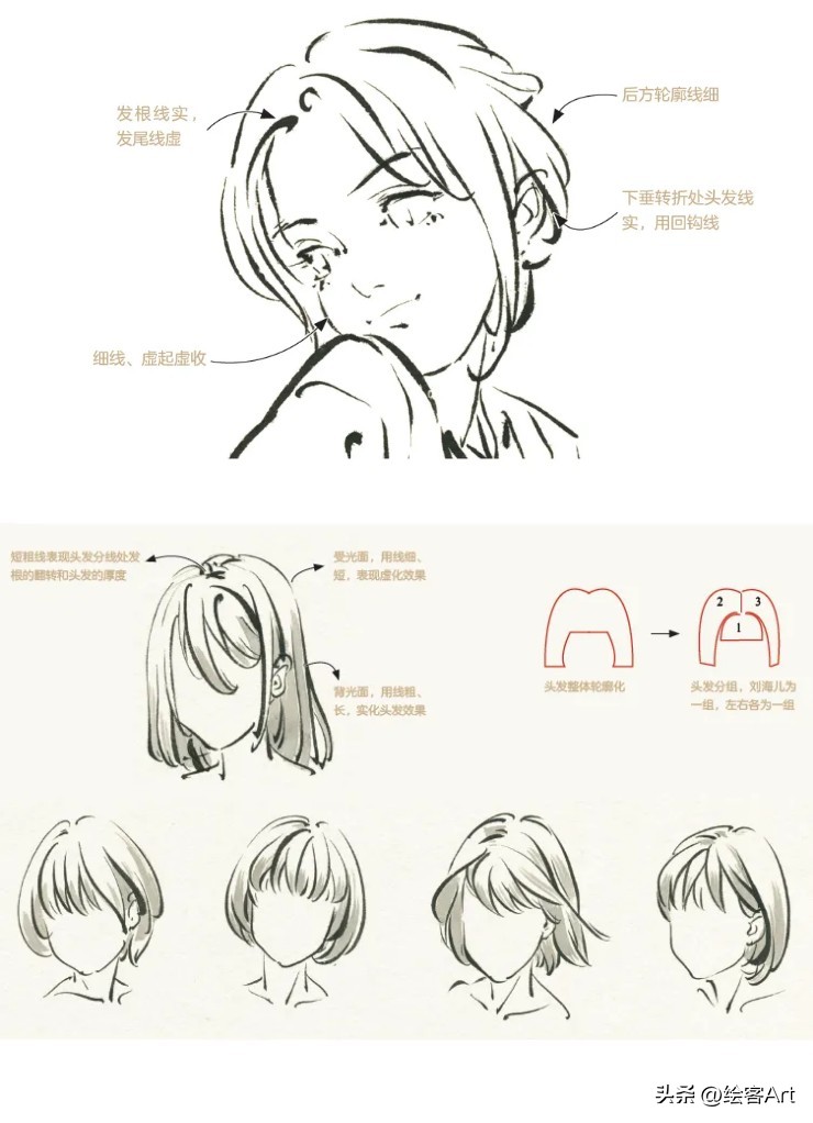 吃了十吨德芙的手去哪里买?这里!超丝滑的水墨漫画教程,马住