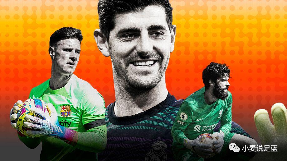 espn公布2019百大球员前十,espn百大球星排名2022