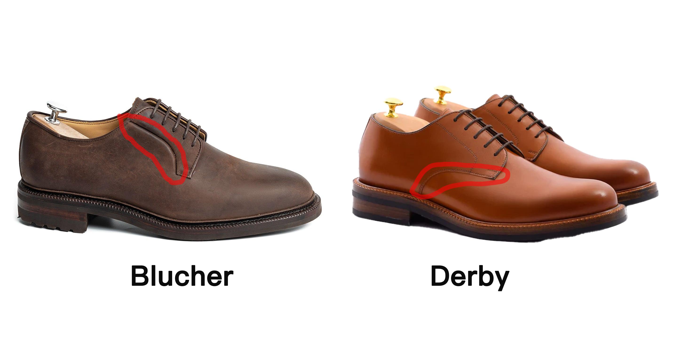 【建议收藏】图文并茂的鞋靴领域术语字典！