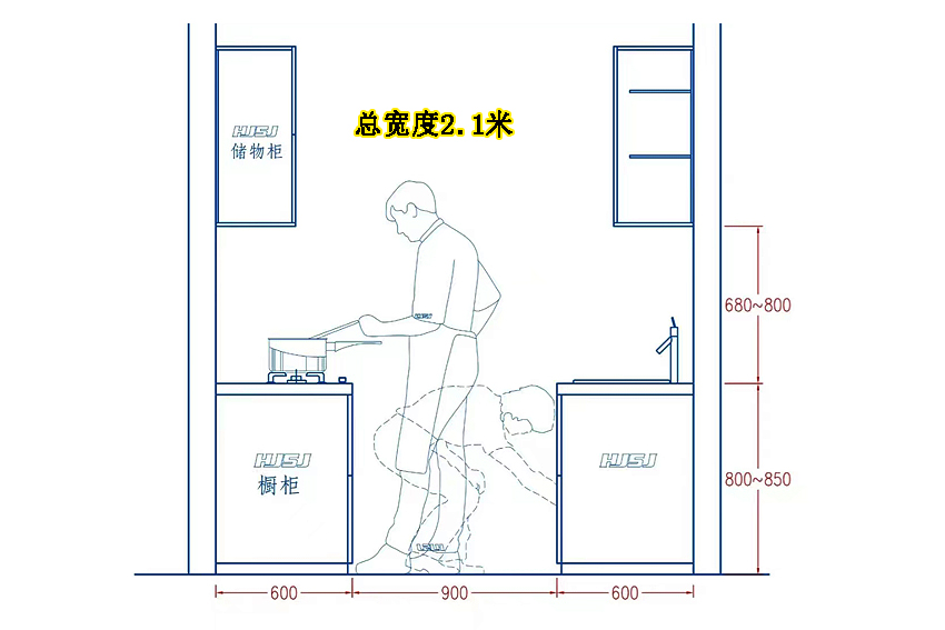 装修厨房我不想要吊柜该怎么装,厨房装修8个误区早看少遗憾