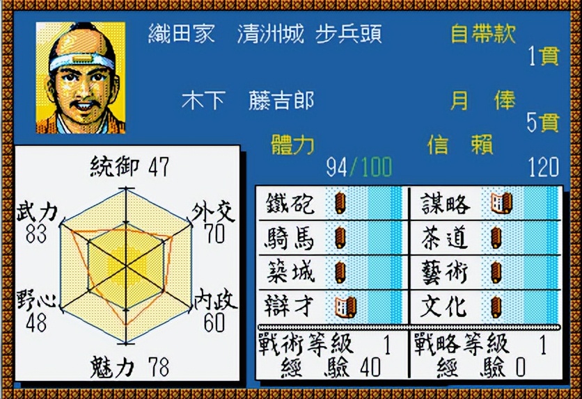 太阁立志传战国绘卷介绍,太阁立志传茶道攻略