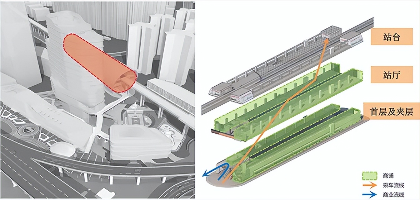 上海市文旅中心,上海数字文旅中心分部