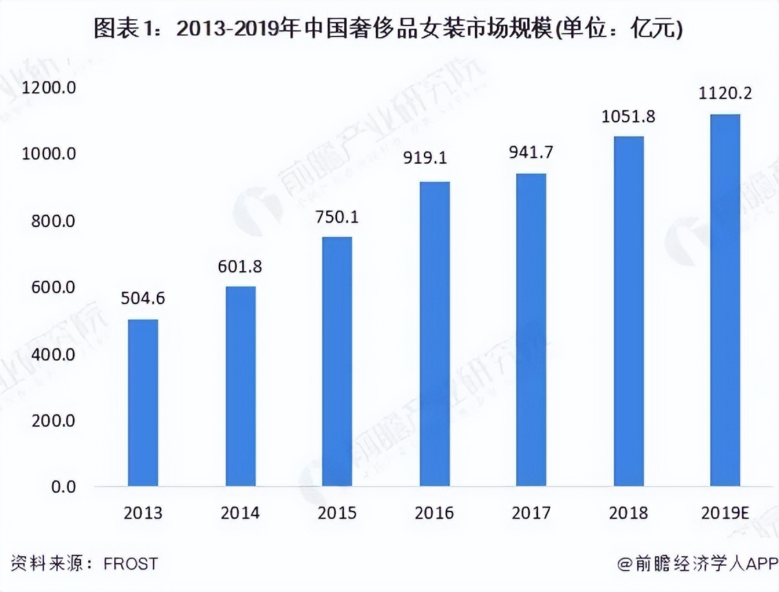 火蝠电商现状,火蝠电商运营三个月零成交