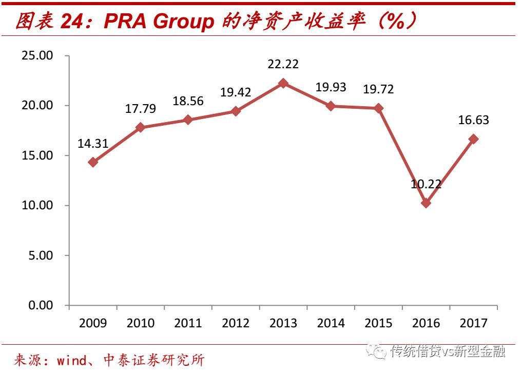 不良金融资产处置尽职指引全文,个人不良资产处置在哪里查询