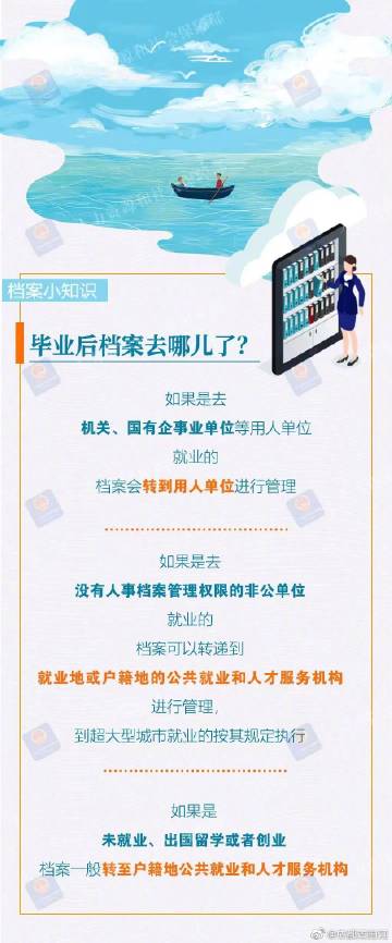 大学毕业生档案一般放了哪些材料,高校毕业生档案回原籍有什么危害