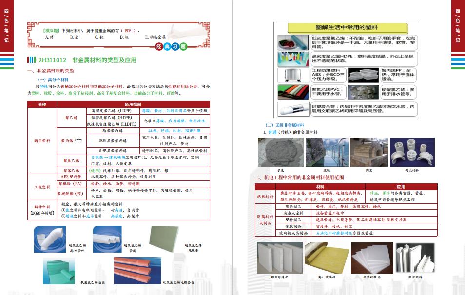 二建机电多少分通过,二建机电高分