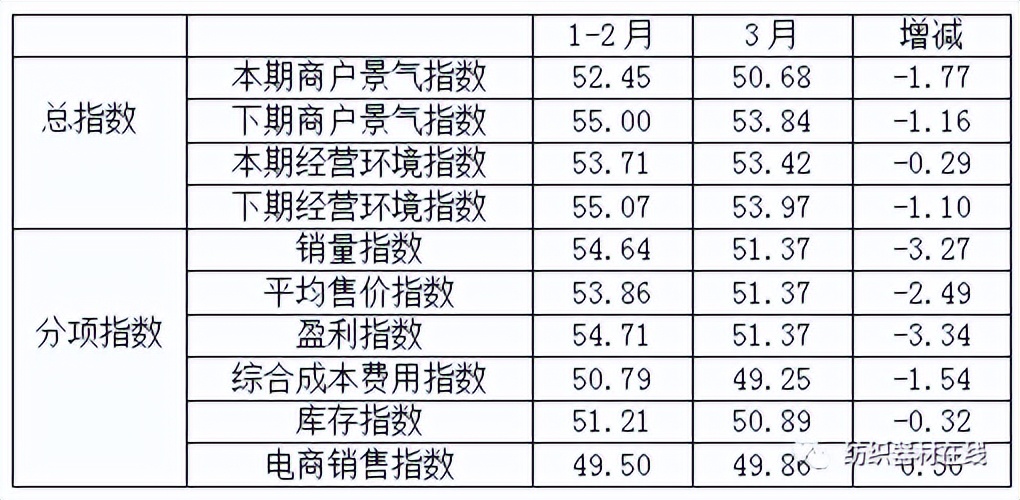 速览邢台,速览河北2023新目标