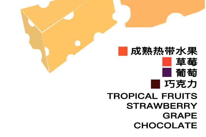 意式全自动咖啡机适合什么豆子,意式咖啡哪种豆子好喝