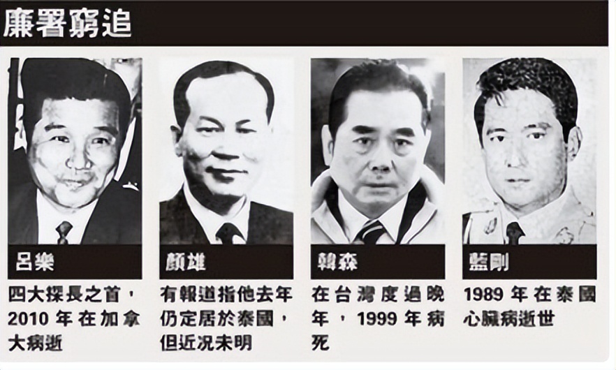 香港探长韩森,香港四大探长之韩森