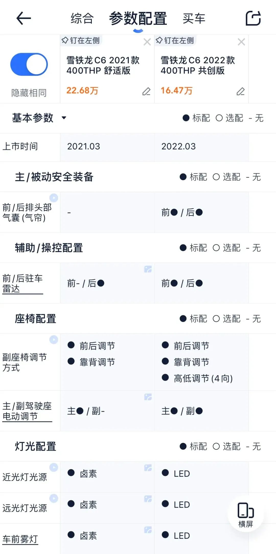 一六年雪铁龙c6二手多少钱,济南二手雪铁龙c6清仓价格