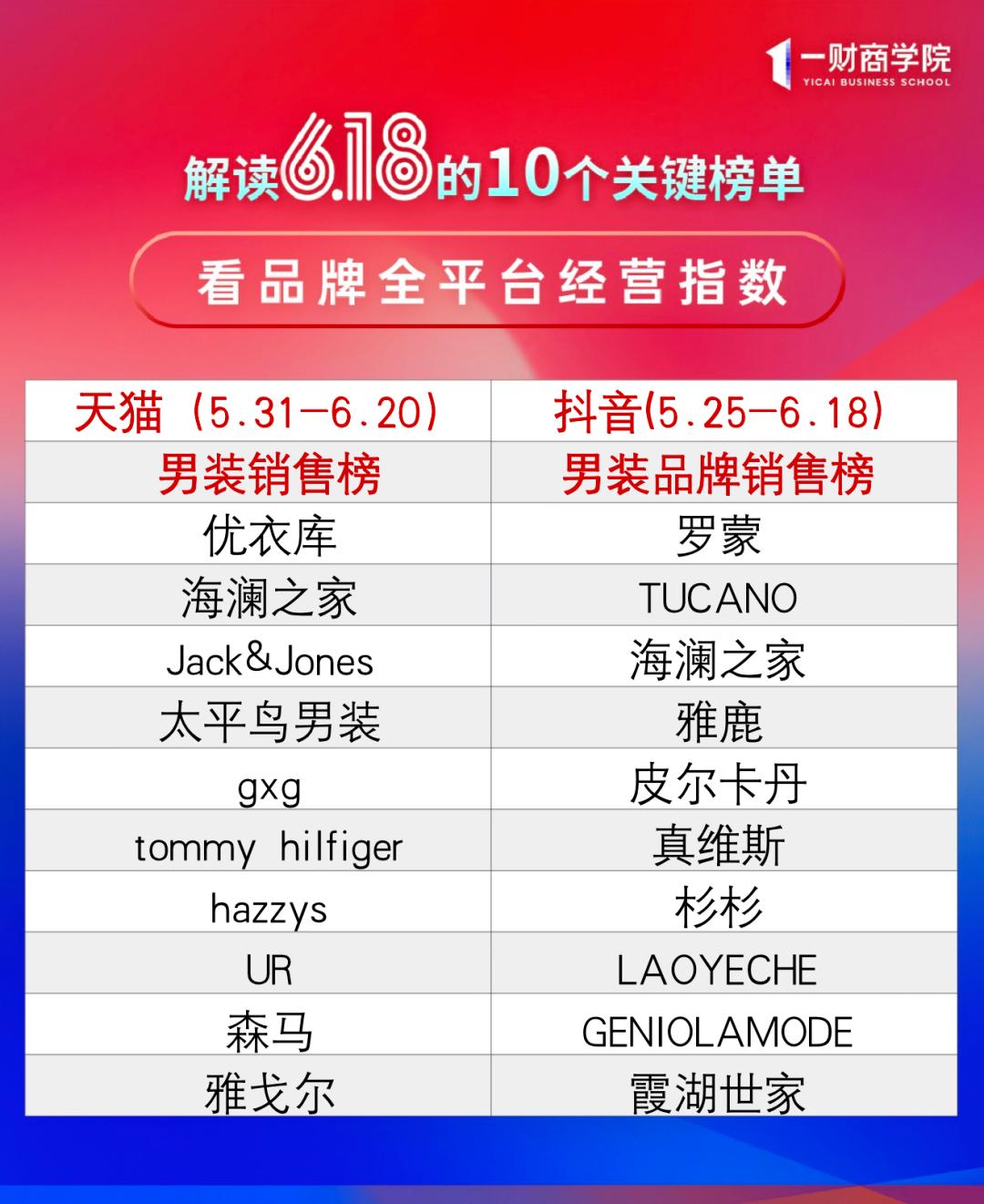 冰丝polo男女同款,男士冰丝polo衫中国风