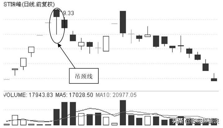中国股市真正能赚钱的一种人,中国股市真正赚钱的秘诀