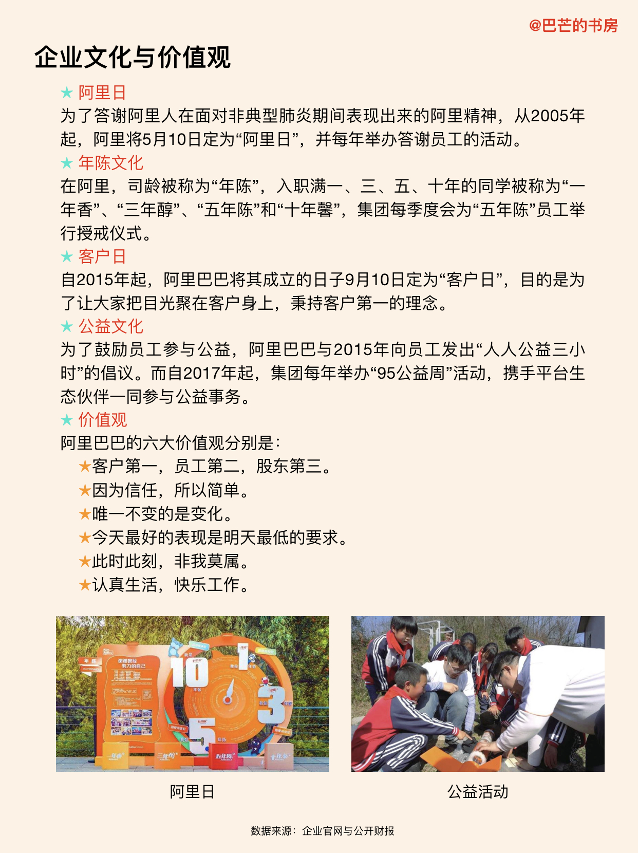 阿里巴巴的最新业务动向,带你了解阿里巴巴