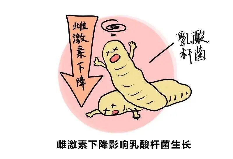 洗洗不一定能健康！做好这三件事，远离难“炎”之隐