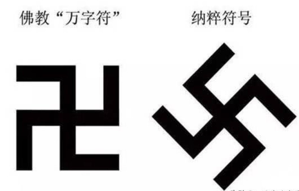 纳粹为什么用卐作为标志,纳粹卐字符的来历