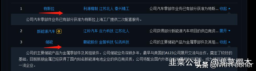 新能源公司参与虚拟电厂,新朋股份特斯拉储能龙头