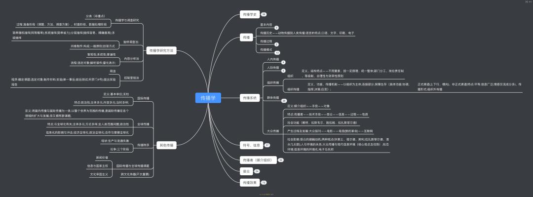 二本上岸东北师范大学学硕,二本上岸华南理工大学数学专业