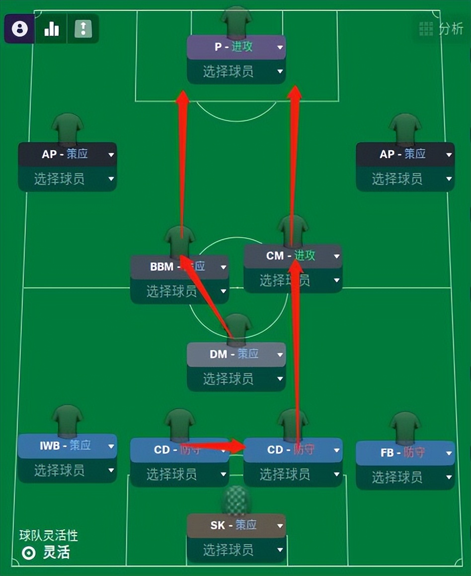 战术板战术推荐,战术板足球预测