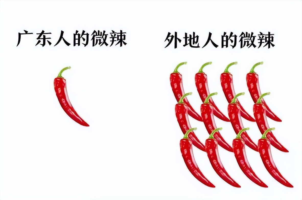 广东人吃辣程度真的很弱吗,四川人吃辣vs广东人吃辣