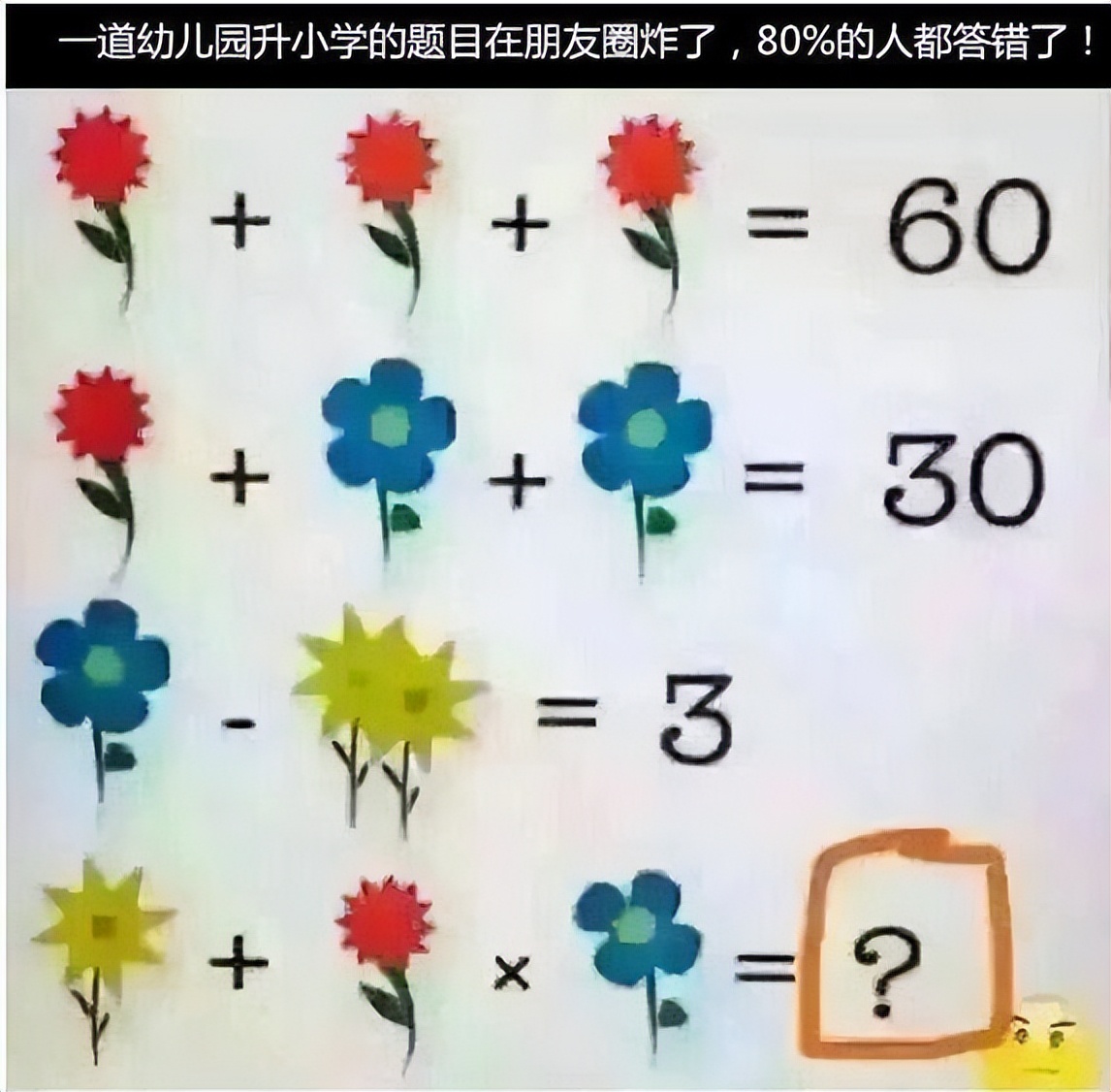 地铁上看到女朋友怎么办,地铁上怎么提醒女朋友