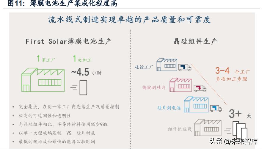 玻璃玻纤板块最新分析,玻璃玻纤走势