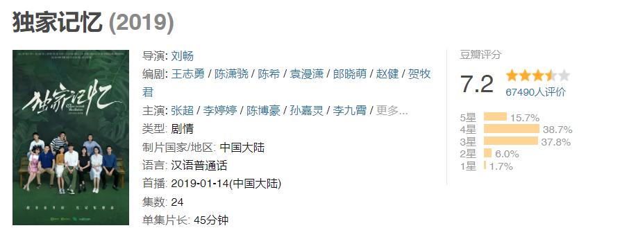 木浮生四部作品影视化，你都看过吗？