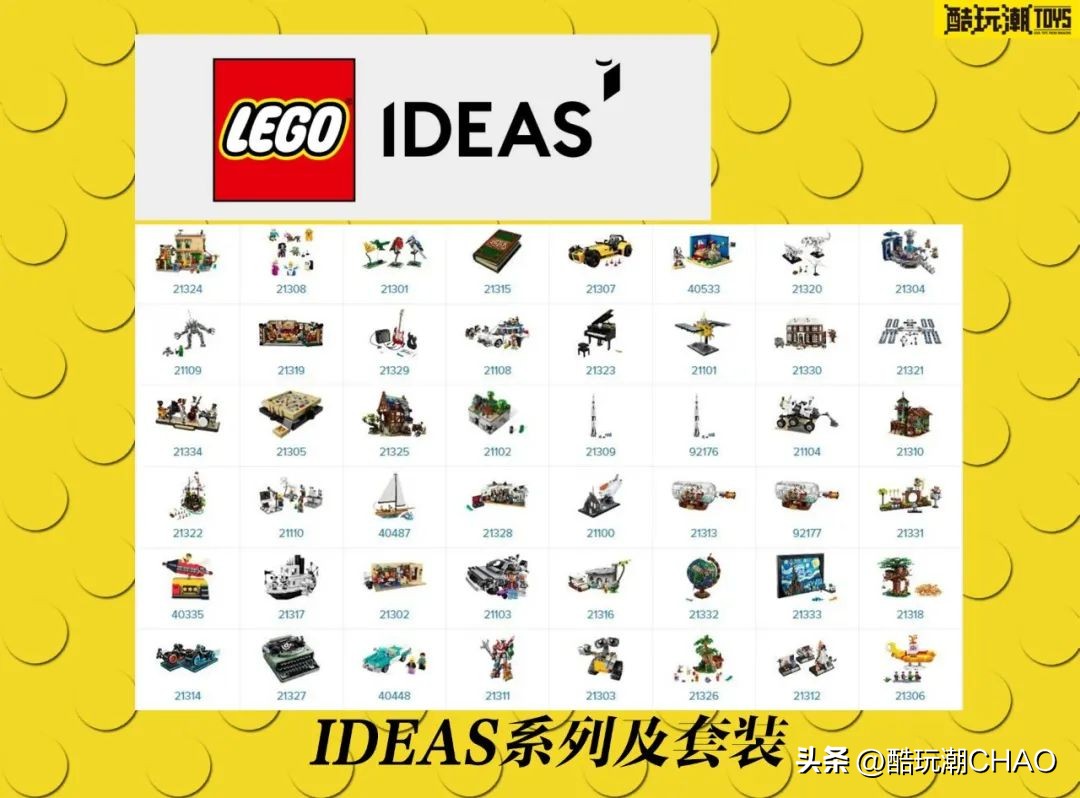 乐高90周年发展史视频 (乐高集团推出片数最高的乐高)