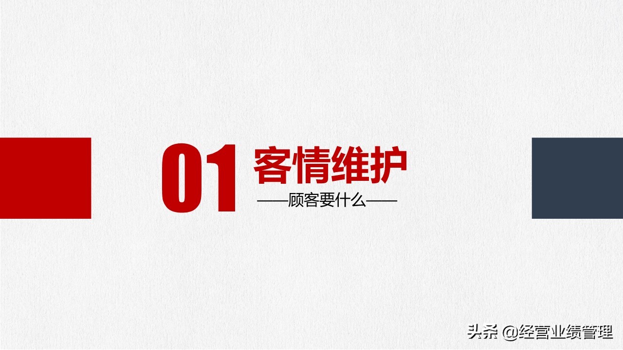 导购销售技巧培训ppt,市场销售技巧培训课件