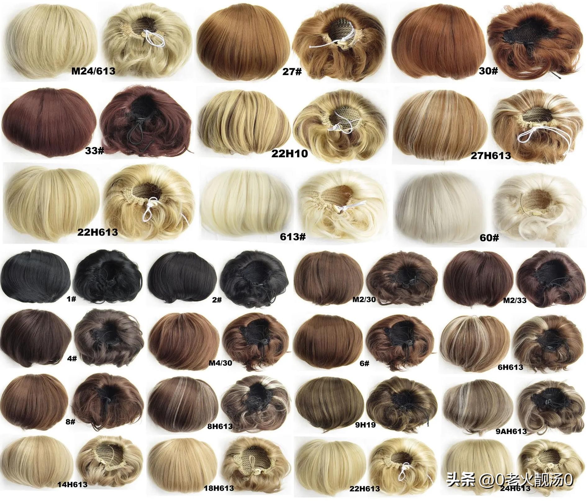 创业赚钱的秘密十七,创业的暴利秘密