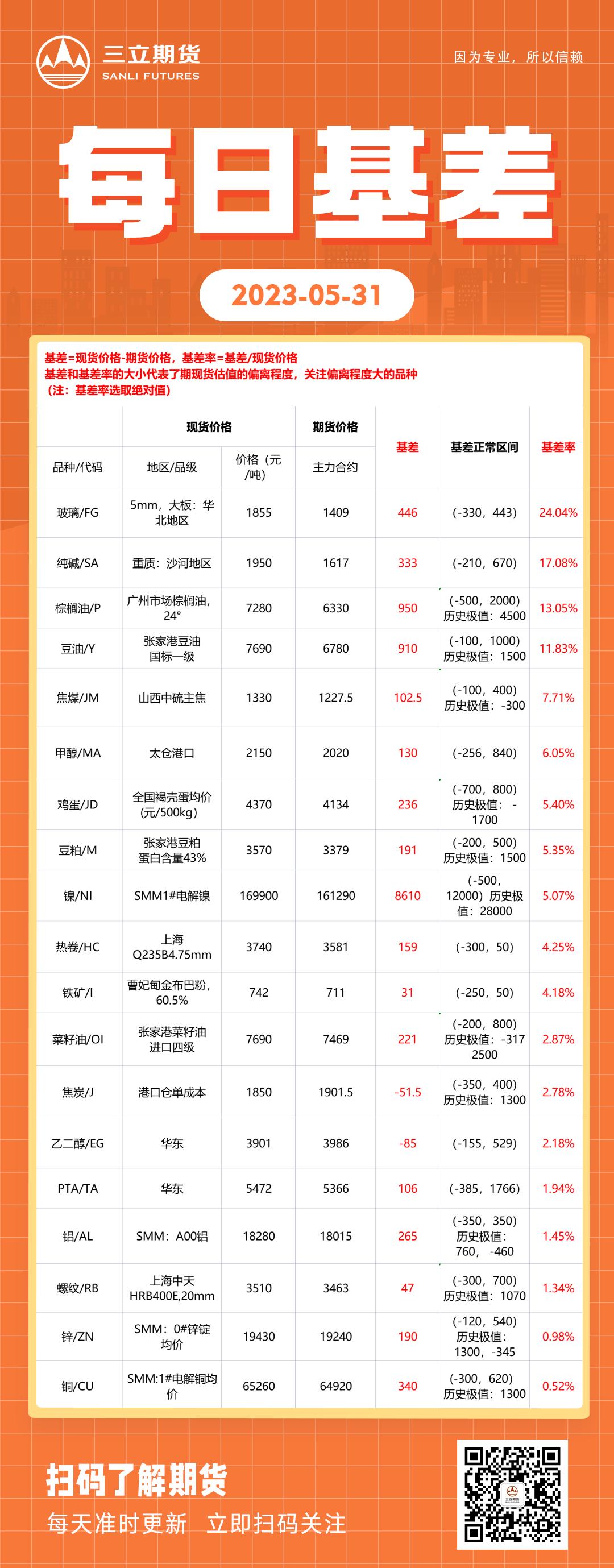 股市收盘点评今日大盘,今日收盘股评热点板块分析