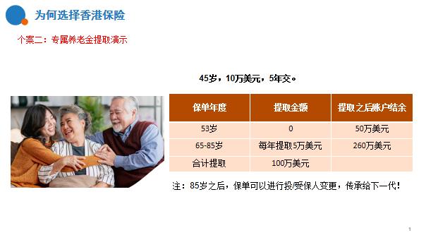 香港保险为什么比较便宜,买香港保诚保险的利弊