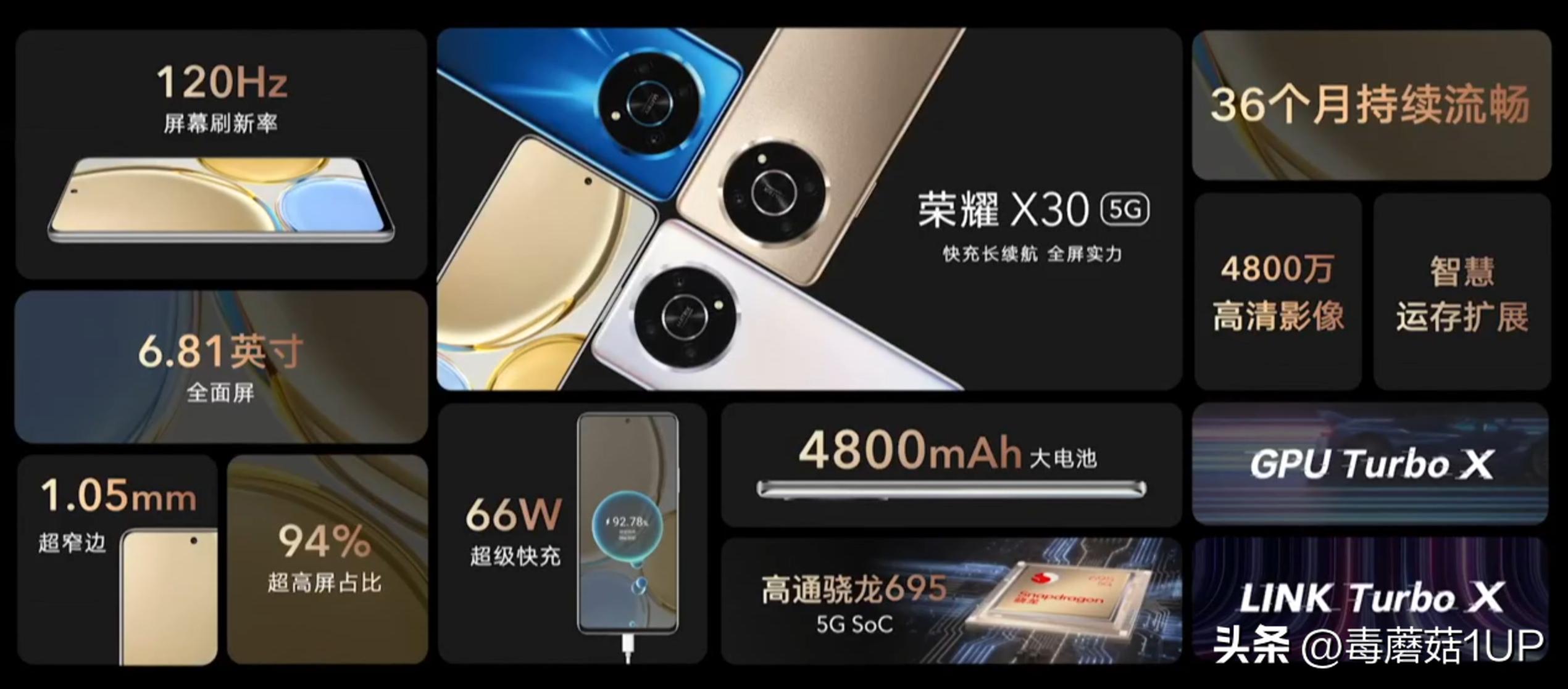 双11手机旗舰3000元直屏推荐,双11必买清单手机屏