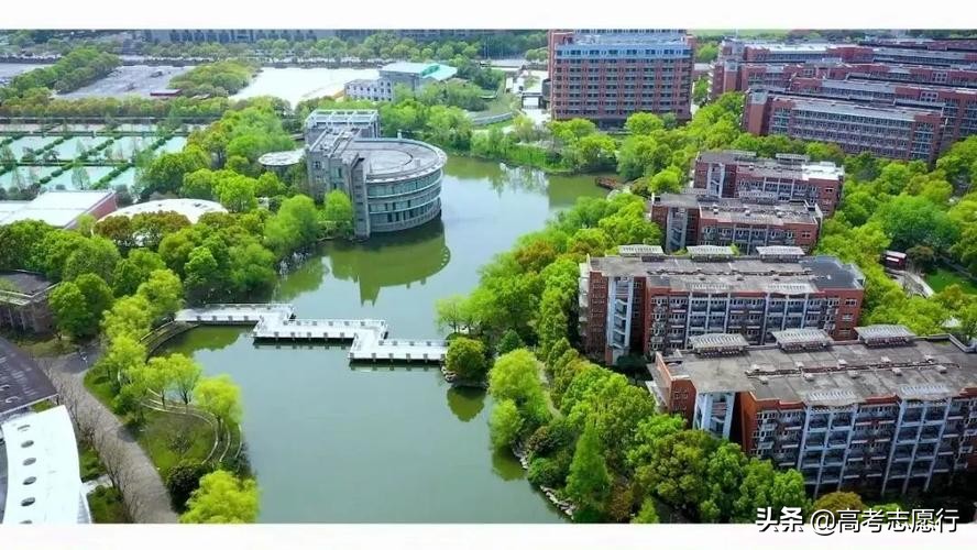 全国顶尖独立学院和公办大学比较,这两所公办二本校名却像独立学院