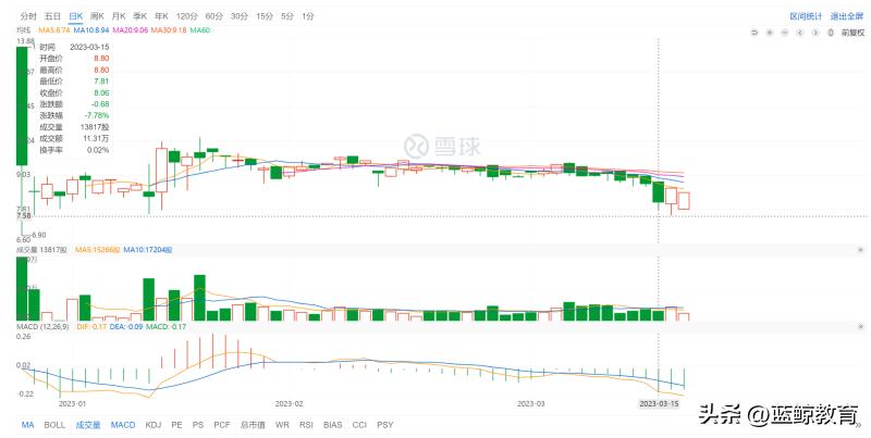 百家云上市视频,百家云一季度财报2024