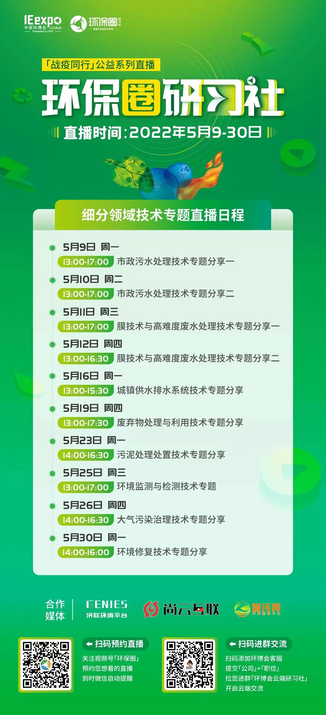 环保行业为什么赚钱,环保收入排行榜