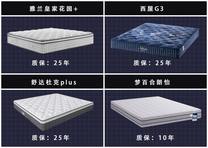 梦百合好梦2023床垫评测,雅兰和梦百合床垫哪个好
