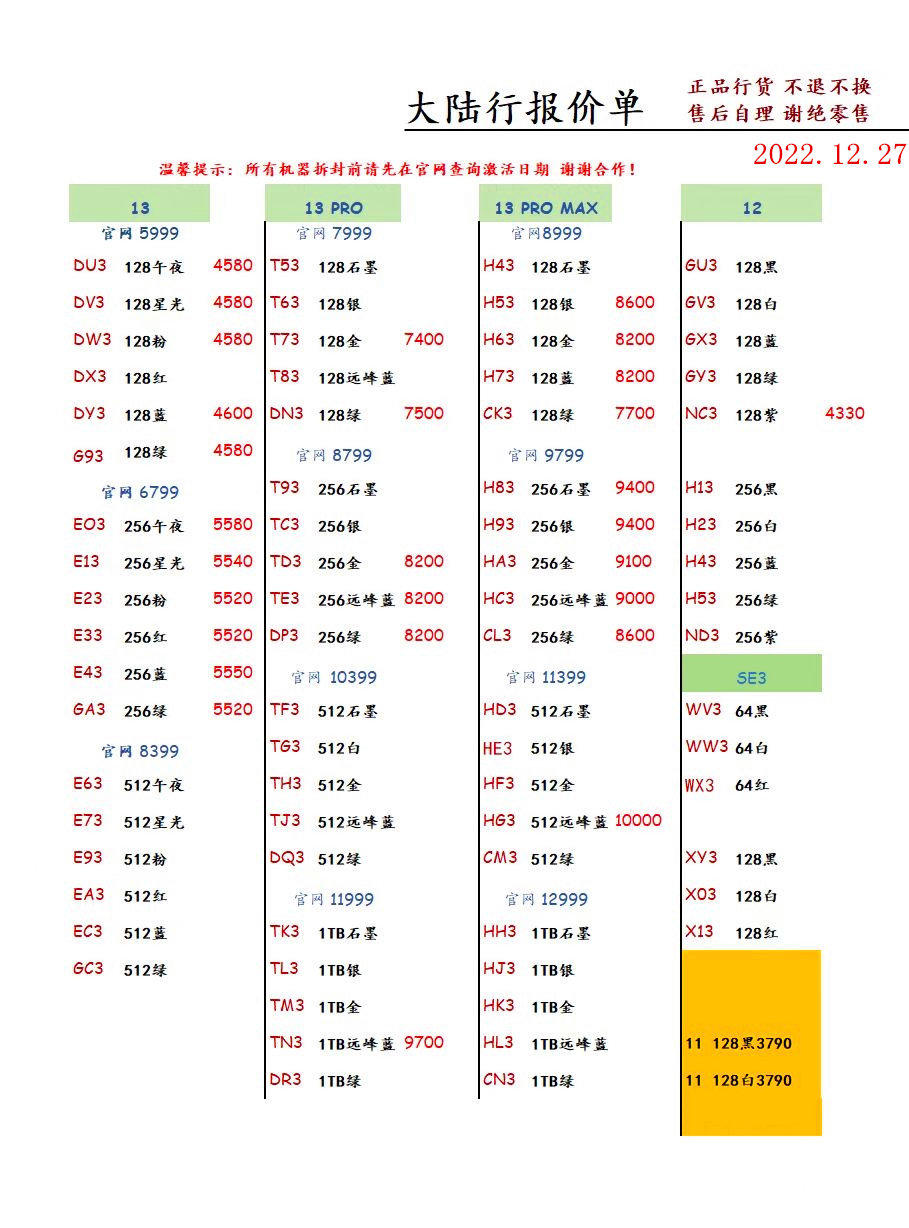2020.11.21华强北手机批发报价表,2021年10月27日华强北手机报价