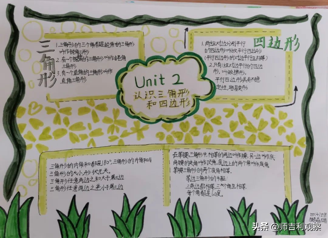 数学思维导图活动大赛活动总结,数学思维导图活动