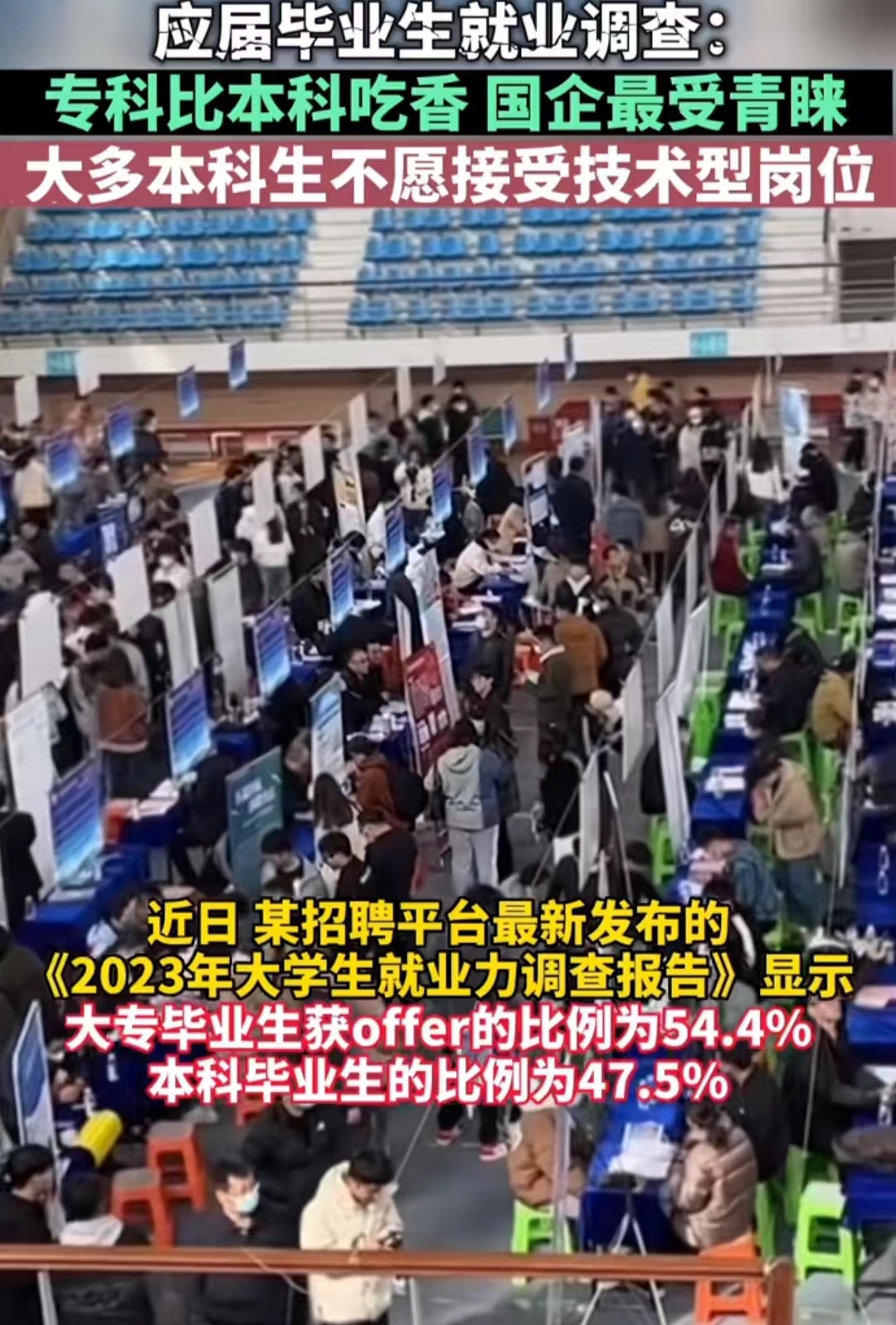 专科生与本科生谁更吃香,专科升本科后找工作难吗