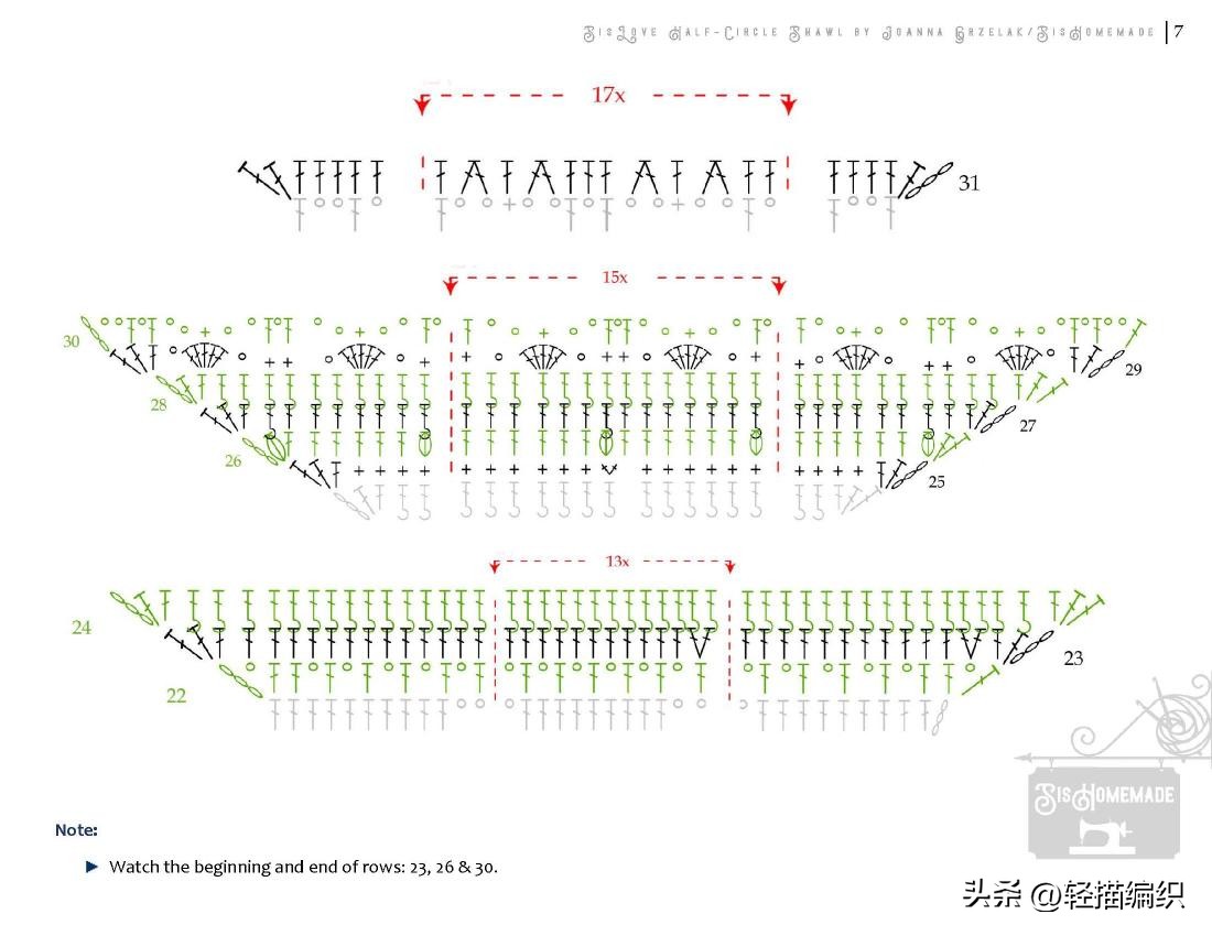 短段染披肩,长段染披肩