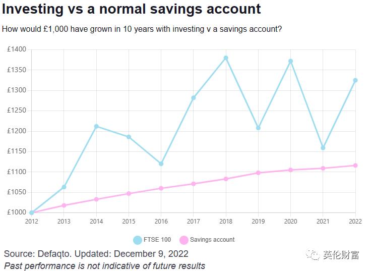英国免税退税政策,英国免税的最新政策