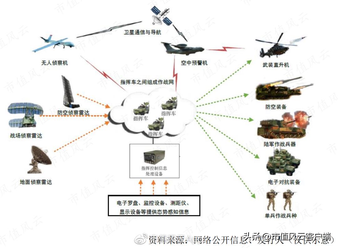 a股第一家退市的上市公司,a股第一科技大牛