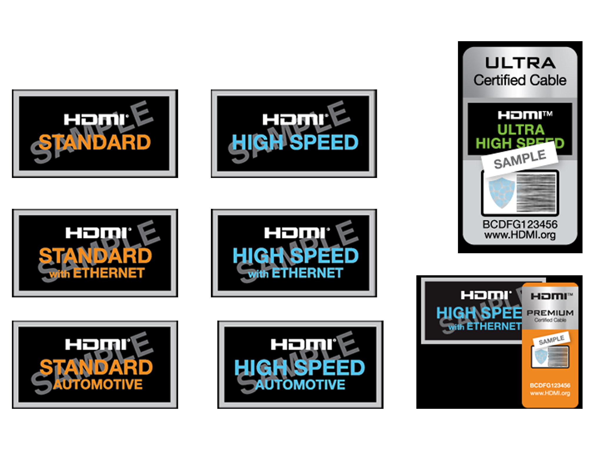 hdmi2.1线材测试,hdmi2.1