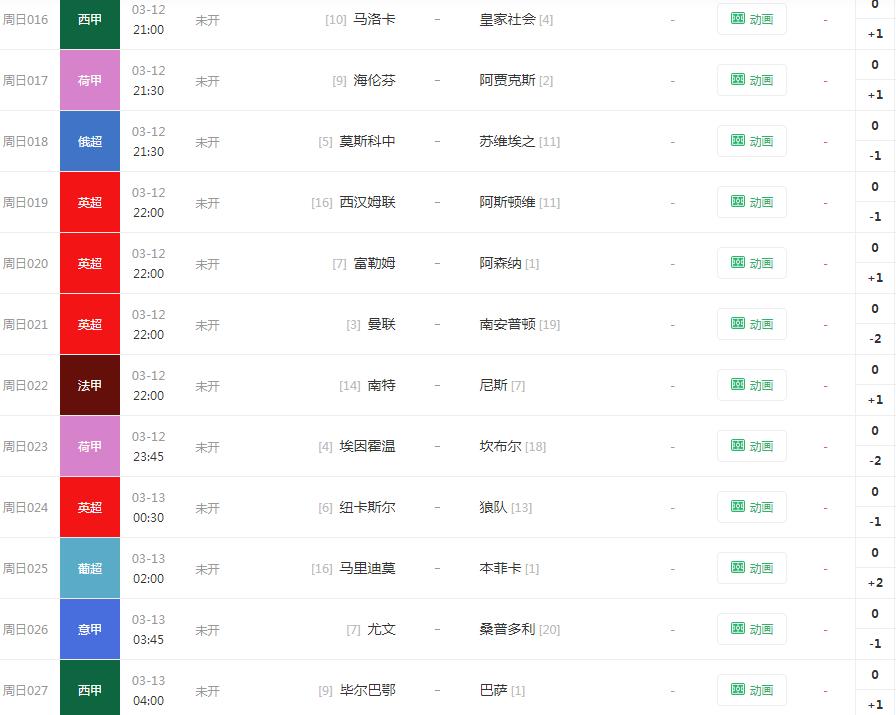 今日竞彩半全场3串1实单推荐,今日竞彩推荐3串1最新