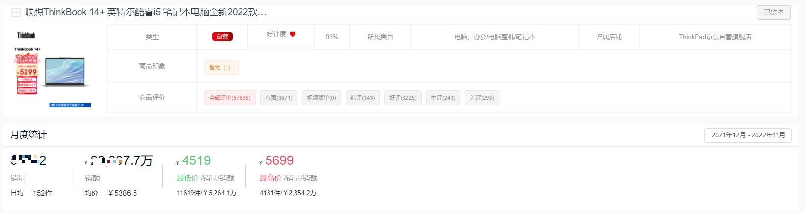 2022办公十大最佳笔记本电脑,2022年笔记本哪个品牌销量最多