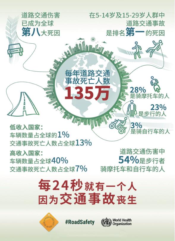 红绿灯对交通拥堵的影响,红绿灯对于交通管理的作用和意义