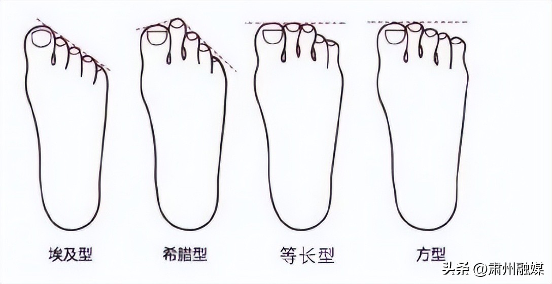 为什么现在的鞋越来越磨脚,原来合适的鞋穿久了也会磨脚